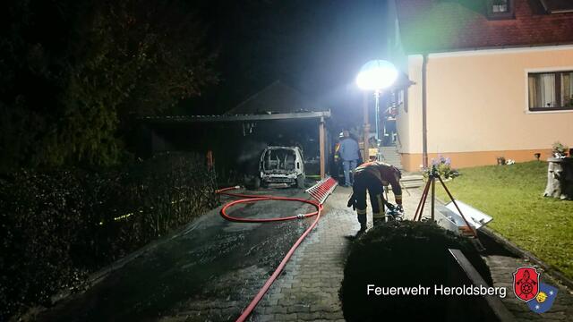 Foto: Feuerwehr Heroldsberg