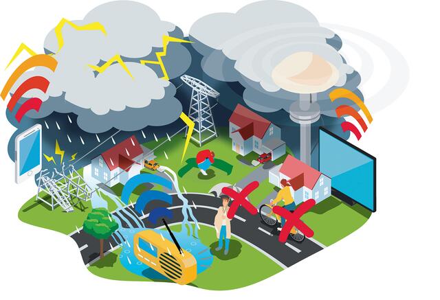 Beispiel für Warn-Infrastruktur bei Gewitter. | Foto: Privat