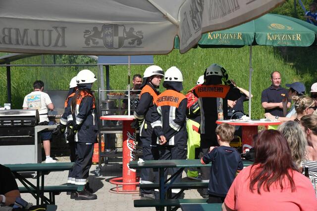 Foto: Sabine Büssert