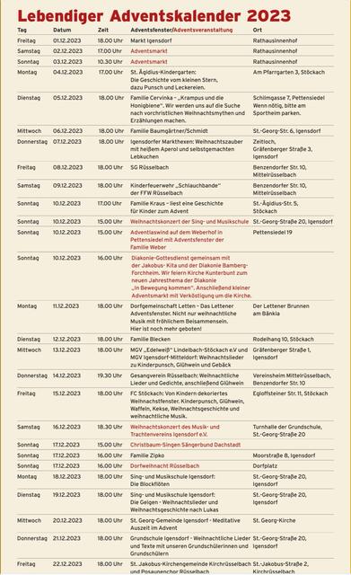 Alle Termine findet man unter: https://www.igensdorf.de