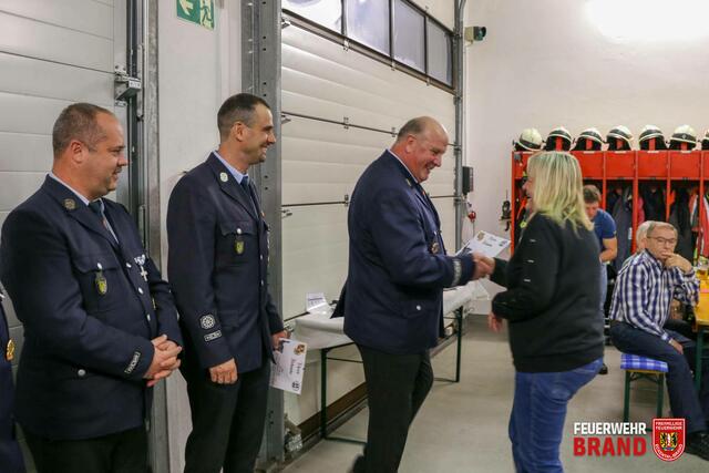 Foto: Feuerwehr Brand