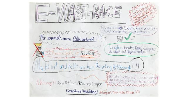 Die Schüler der Heroldsberger 4b haben alles Wichtige zum Wettbewerb auf ihrem Plakat zusammengefasst. | Foto: Privat