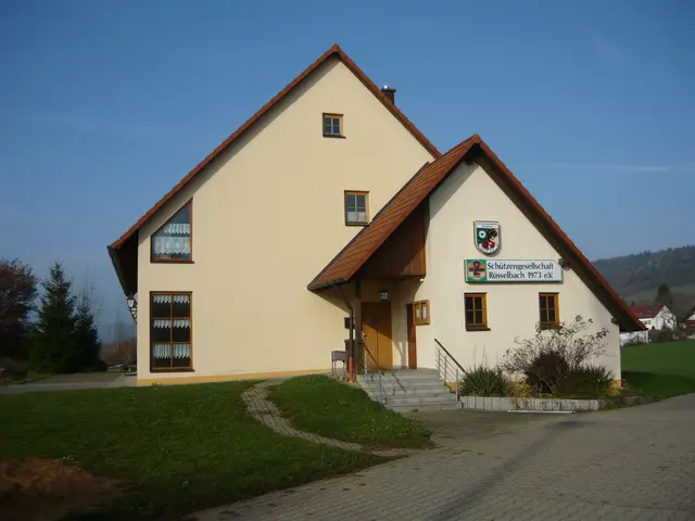 Foto: Bilder sind eigentum der Schützengesellschaft Rüsselbach,JR